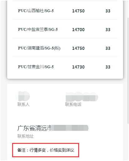 行情多變，價(jià)格詳議