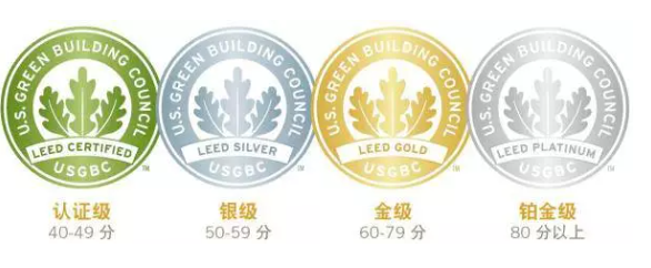 芬蘭諾記在美國的管理和生產(chǎn)設(shè)施也獲得了 LEED v4 金牌和銀牌認(rèn)證。