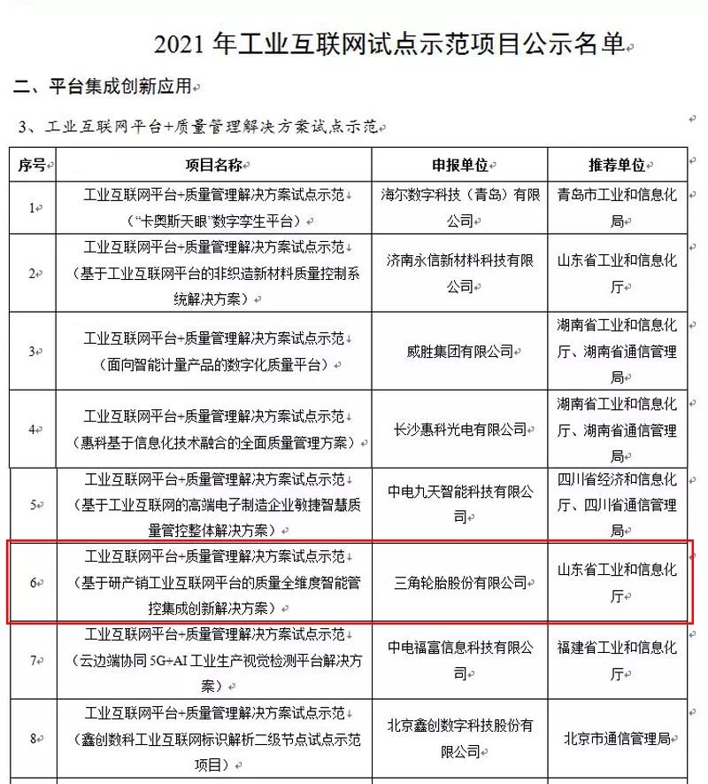 三角輪胎上榜國家級工業(yè)互聯(lián)網(wǎng)試點示范