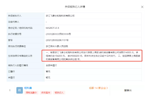 飛靂士的破產清算