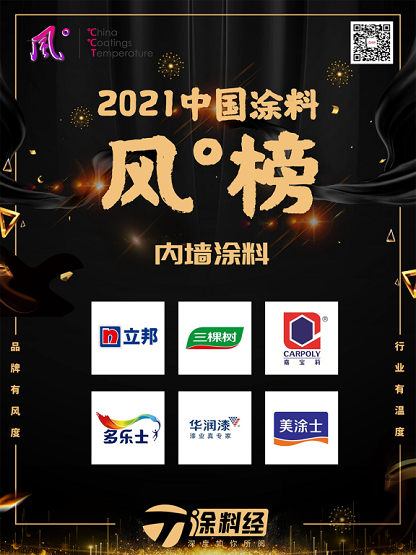 子榜單1:內墻涂料 子榜單1:內墻涂料