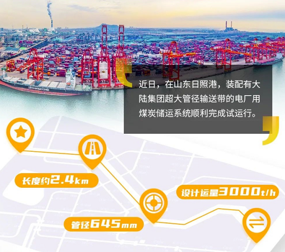 大陸集團大管徑輸送帶助力綠色港口建設 大陸集團大管徑輸送帶助力綠色港口建設