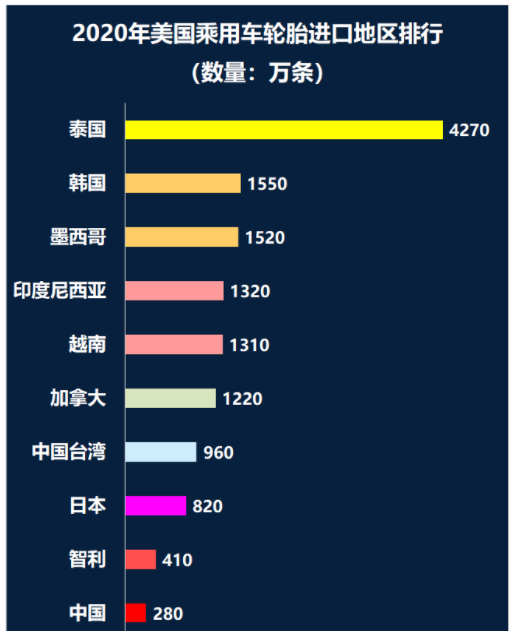 “雙反”調(diào)查由來(lái)已久 “雙反”調(diào)查由來(lái)已久