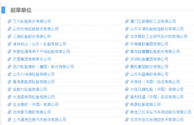 起草單位 起草單位