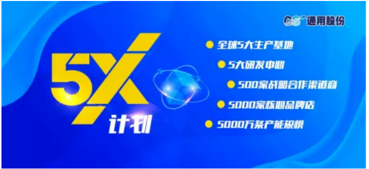 推進(jìn)5X戰(zhàn)略，加速構(gòu)建國(guó)際化布局優(yōu)勢(shì)
