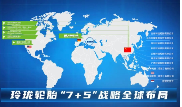2021年，玲瓏輪胎根據(jù)雙循環(huán)發(fā)展的新形勢(shì)，將整體戰(zhàn)略調(diào)整為“7+5”的布局，即中國(guó)7個(gè)生產(chǎn)基地，海外5個(gè)生產(chǎn)基地。