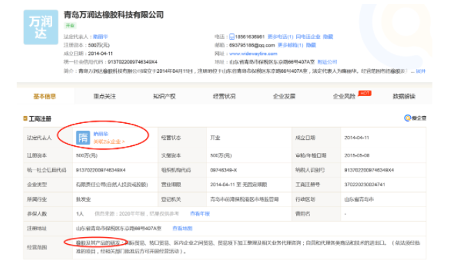 沃德威與青島萬潤達(dá)橡膠科技有限公司，共同被訴涉嫌侵害米其林外觀設(shè)計(jì)專利權(quán)。