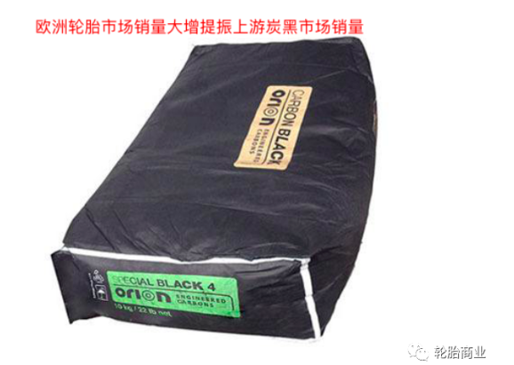 輪胎需求旺盛，上游炭黑制造商歐勵隆賺瘋了