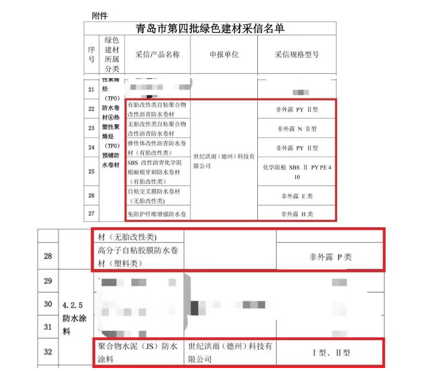 世紀洪雨(德州)科技有限公司生產(chǎn)的防水卷材及涂料多款產(chǎn)品入選該名錄。