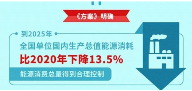 今年，多地發(fā)布治理方案限制溶劑型涂料使用！