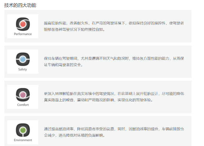 　Kontrol技術(shù)，是使車輛、駕駛者與道路三者間相互之間完美結(jié)合的理念。