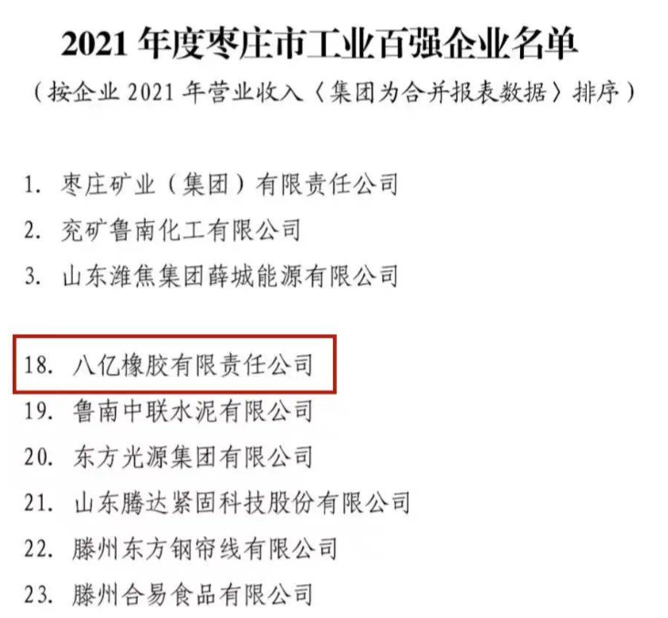 　八億橡膠公司面對(duì)日趨激烈的市場(chǎng)競(jìng)爭(zhēng)，堅(jiān)定走“高端化、品牌化、差異化”的發(fā)展路線