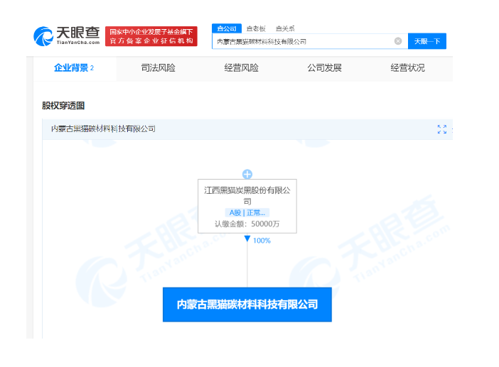 黑貓股份在內蒙古成立碳材料科技公司 注冊資本5億