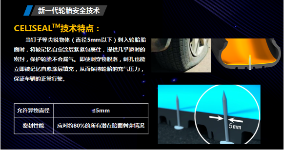 通用股份EV輪胎，安全守護(hù)每一程！