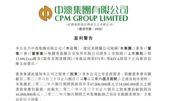 　中漆集團：最高預虧4648萬，虧損額最高預增221.43%