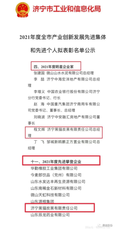 喜報！濟(jì)寧黑貓榮獲2021年度產(chǎn)業(yè)創(chuàng)新發(fā)展先進(jìn)集體和先進(jìn)個人