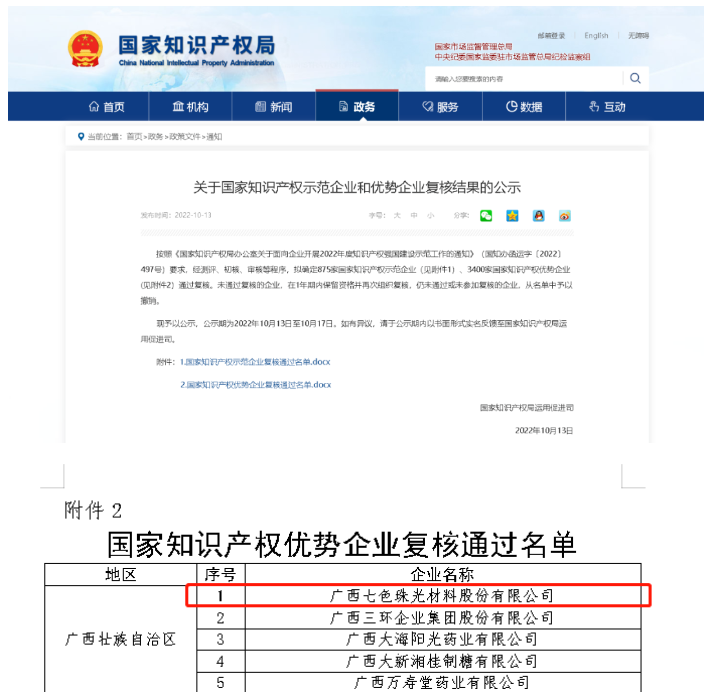 環(huán)球新材國際(七色珠光)順利通過國家知識產(chǎn)權(quán)優(yōu)勢企業(yè)復核 環(huán)球新材國際(七色珠光)順利通過國家知識產(chǎn)權(quán)優(yōu)勢企業(yè)復核