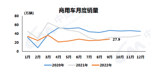 兩位數(shù)暴跌！全鋼胎市場太難了...