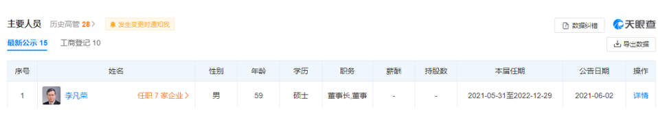 在國(guó)內(nèi)，中化國(guó)際和海南橡膠均為橡膠行業(yè)巨頭。