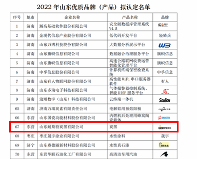 品牌效應(yīng)是一個企業(yè)最有價值的資產(chǎn)，是企業(yè)的核心競爭力。