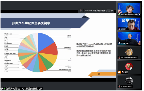 eBay大中華區(qū)招商經(jīng)理王志剛，介紹輪胎、汽配等在歐美地區(qū)的市場規(guī)模