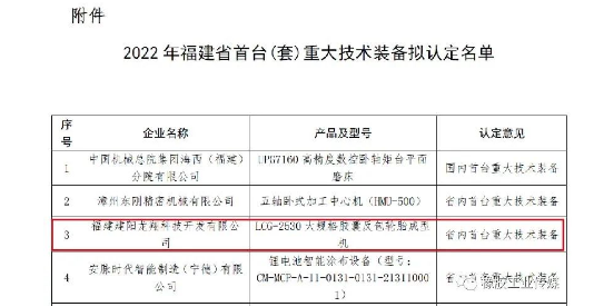 龍翔科技，榮獲2022年福建省首臺（套）重大技術(shù)裝備認定