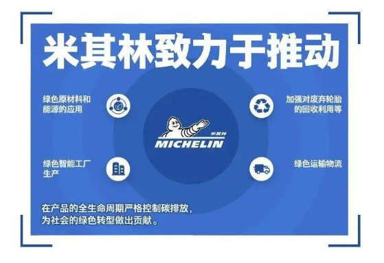 。比如，近期法國(guó)米其林宣布，到2050年其輪胎將實(shí)現(xiàn)100%可持續(xù)發(fā)展，其宣稱目前輪胎制造所用的零部件中，近30%為天然、可回收或其他可持續(xù)原材料制成。