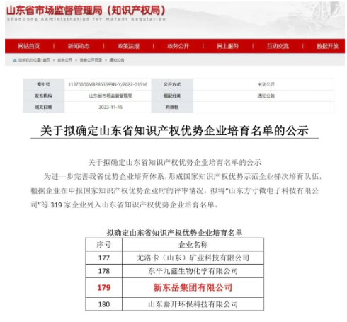 輪胎集團(tuán)入選省知識產(chǎn)權(quán)優(yōu)勢企業(yè)培育名單 輪胎集團(tuán)入選省知識產(chǎn)權(quán)優(yōu)勢企業(yè)培育名單