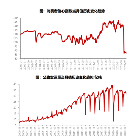 　兩大因素，驅動全鋼胎市場增長!