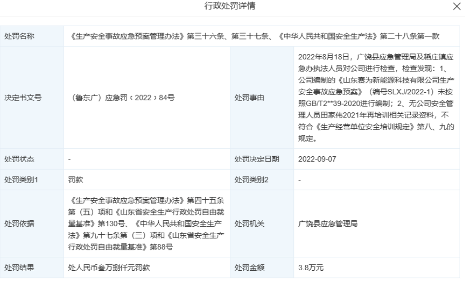 　山東賽為新能源科技有限公司總部位于廣饒縣，創(chuàng)立于2021年。值得一提的是，該公司在2022年12月26日被廣饒縣市場(chǎng)監(jiān)督管理局處罰，沒收抽檢不合格的摩托車輪胎9條，以及違法所得人民幣12元......