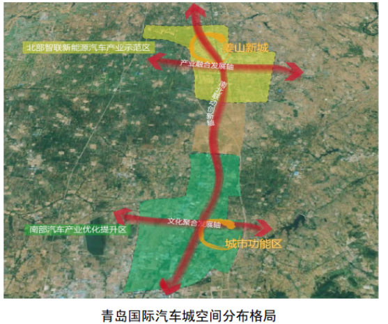 劍指5000億，打造國際汽車城